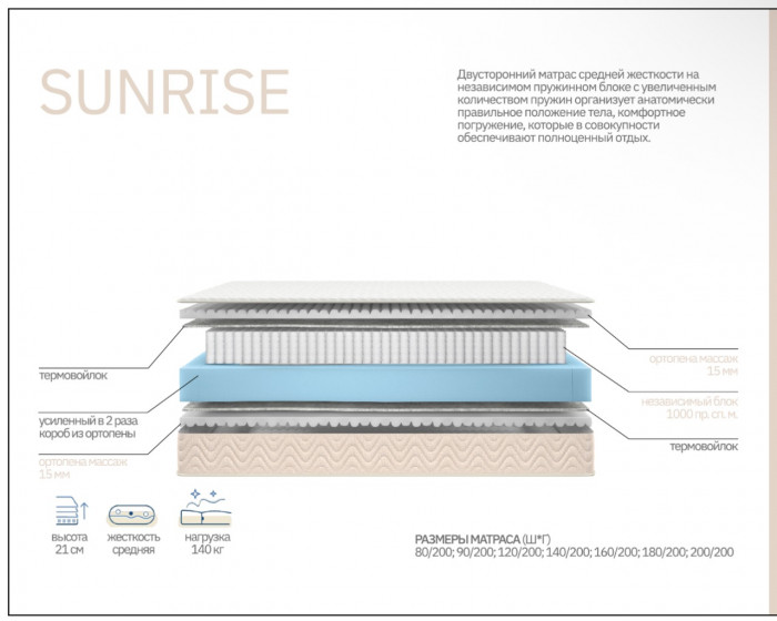 Основное изображение