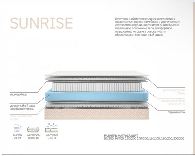 Матрас Sunrise 800*2000*220